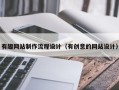 射洪有趣网站制作流程设计（有创意的网站设计）